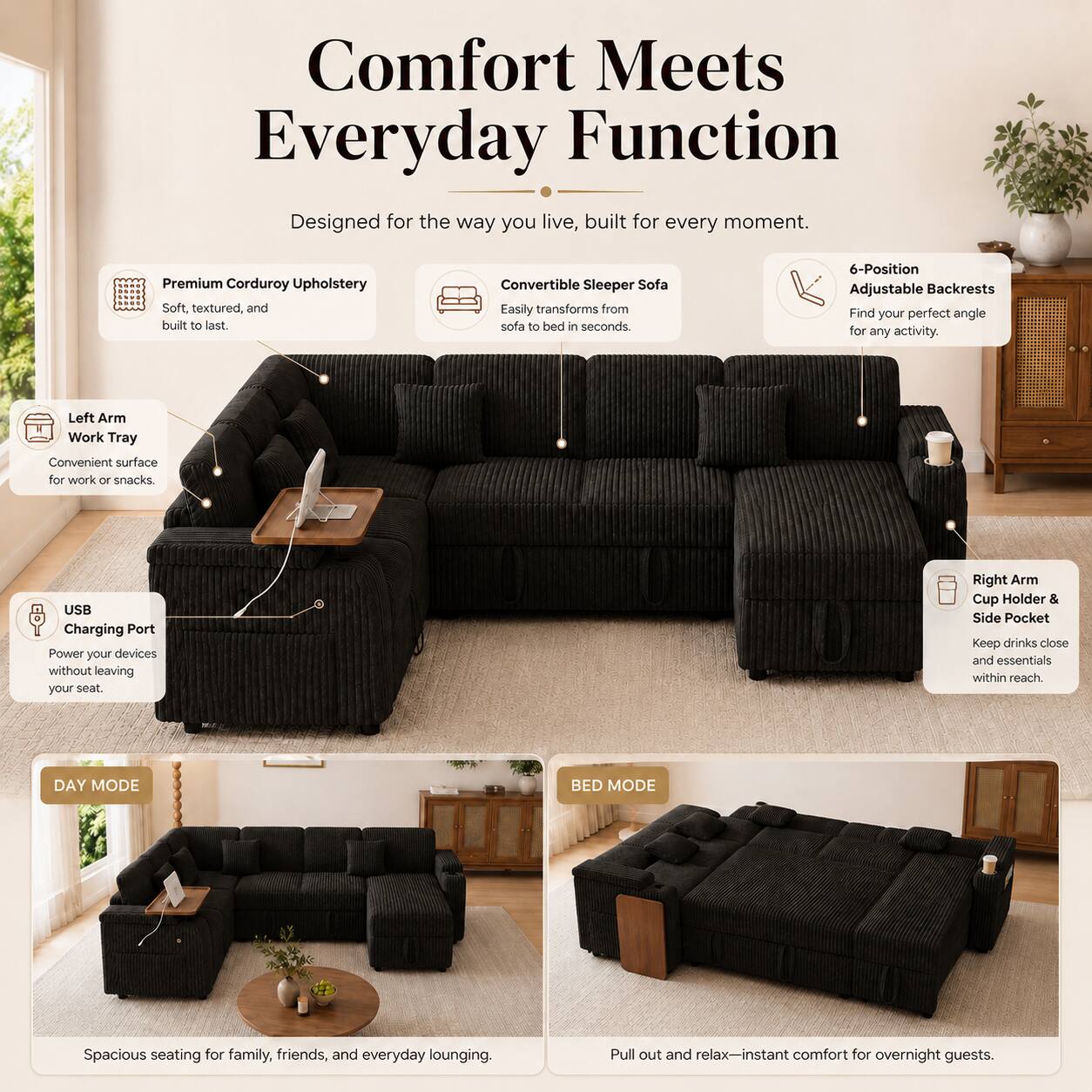 Comfort Meets Everyday Function  
Designed for the way you live, built for every moment.  

Premium Corduroy Upholstery  
Soft, textured, and built to last.  

Convertible Sleeper Sofa  
Easily transforms from sofa to bed in seconds.  

6-Position Adjustable Backrests  
Find your perfect angle for any activity.  

Left Arm Work Tray  
Convenient surface for work or snacks.  

USB Charging Port  
Power your devices without leaving your seat.  

Right Arm Cup Holder & Side Pocket  
Keep drinks close and essentials within reach.  

DAY MODE  
Spacious seating for family, friends, and everyday lounging.  

BED MODE  
Pull out and relax—instant comfort for overnight guests.