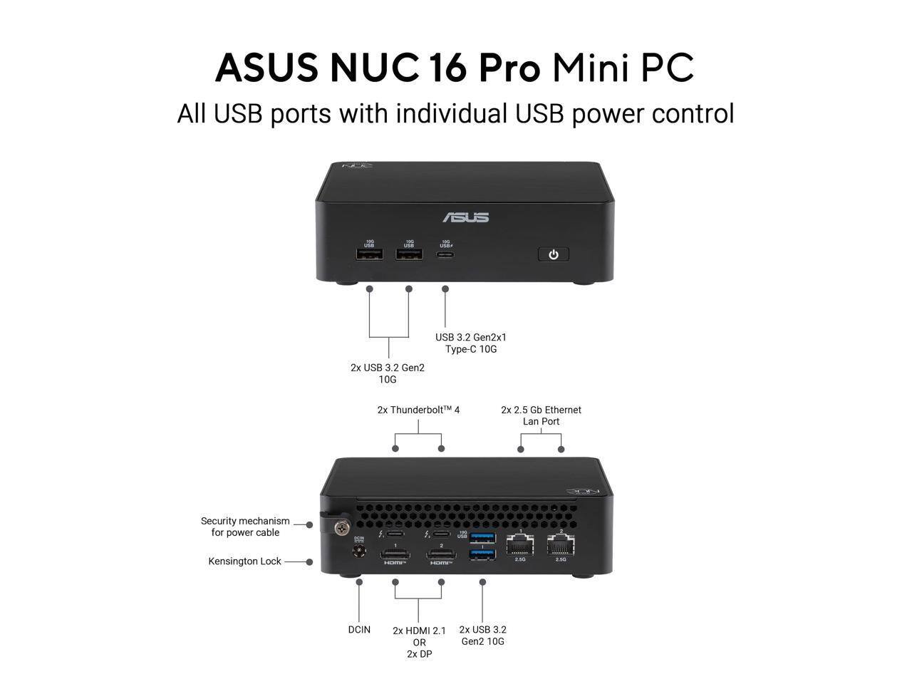 ASUS NUC 16 Pro Mini PC  
All USB ports with individual USB power control

ASUS  
USB 3.2 Gen2x1 Type-C 10G  
2x USB 3.2 Gen2 10G  
2x Thunderbolt 4  
2x 2.5 Gb Ethernet Lan Port  
Security mechanism for power cable  
Kensington Lock  
DCIN  
2x HDMI 2.1 OR 2x DP  
2x USB 3.2 Gen2 10G