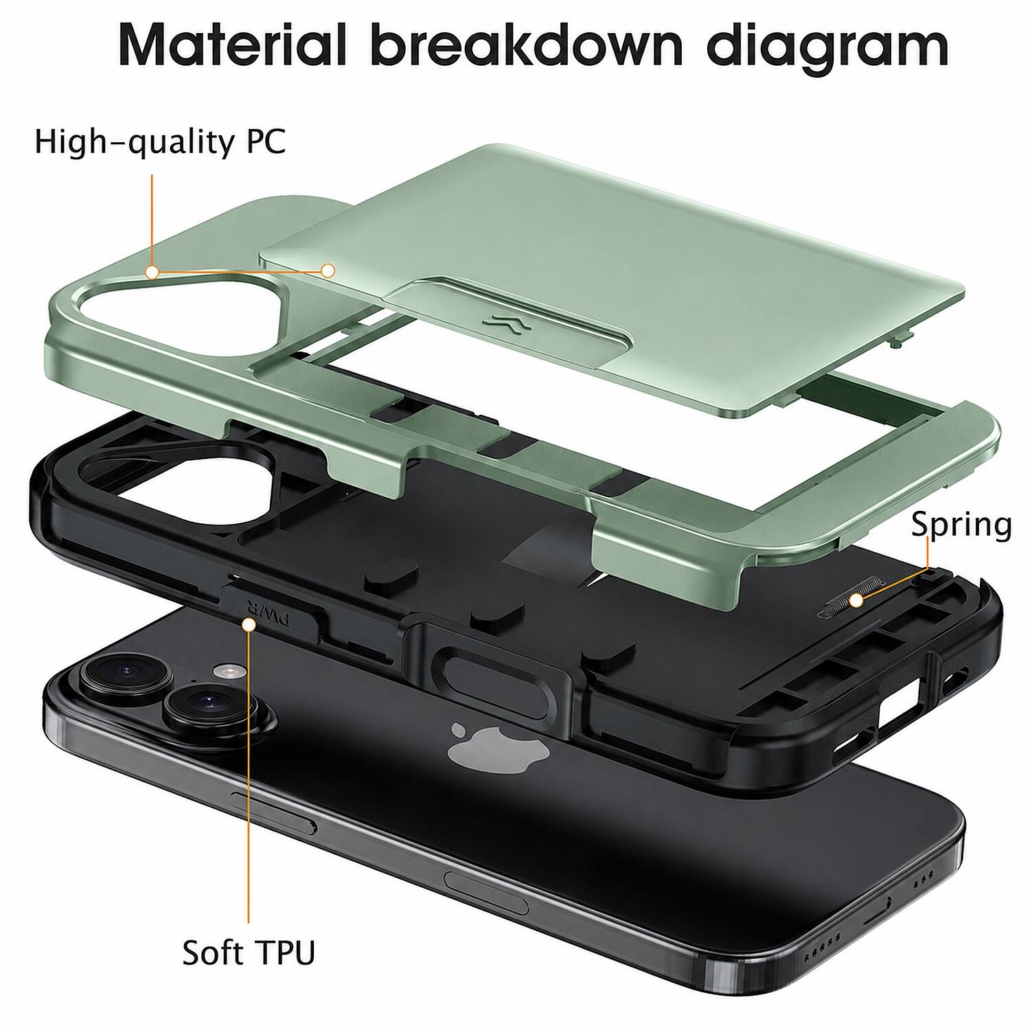 Material breakdown diagram

High-quality PC

Spring

Soft TPU