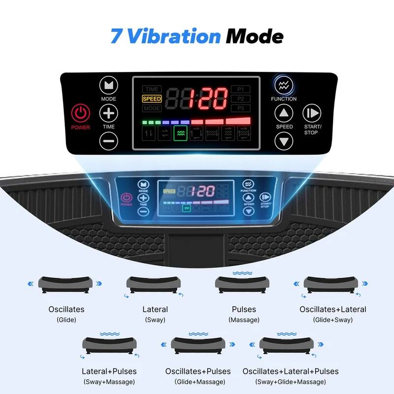 7 Vibration Mode

POWER MODE + TIME
TIME
SPEED MODE
88:20
P1
P2
P3
FUNCTION
SPEED
START/ STOP

- Oscillates (Glide)
- Lateral (Sway)
- Pulses (Massage)
- Oscillates+Lateral (Glide+Sway)
- Lateral+Pulses (Sway+Massage)
- Oscillates+Pulses (Glide+Massage)
- Oscillates+Lateral+Pulses (Sway+Glide+Massage)