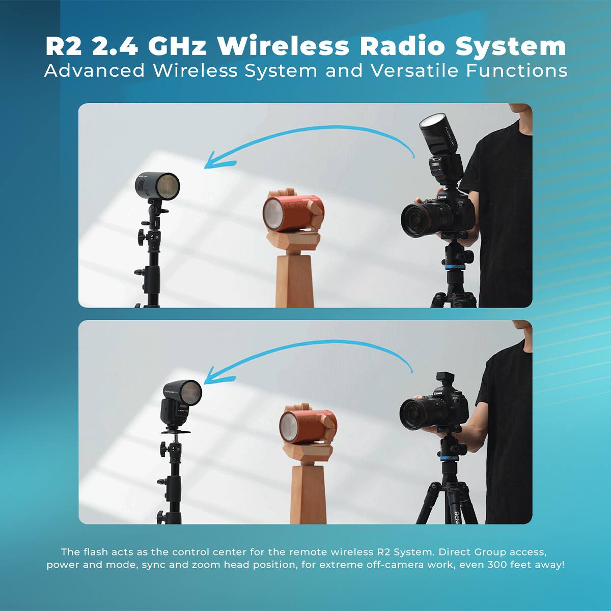 R2 2.4 GHz Wireless Radio System  
Advanced Wireless System and Versatile Functions  

The flash acts as the control center for the remote wireless R2 System. Direct Group access, power and mode, sync and zoom head position, for extreme off-camera work, even 300 feet away!