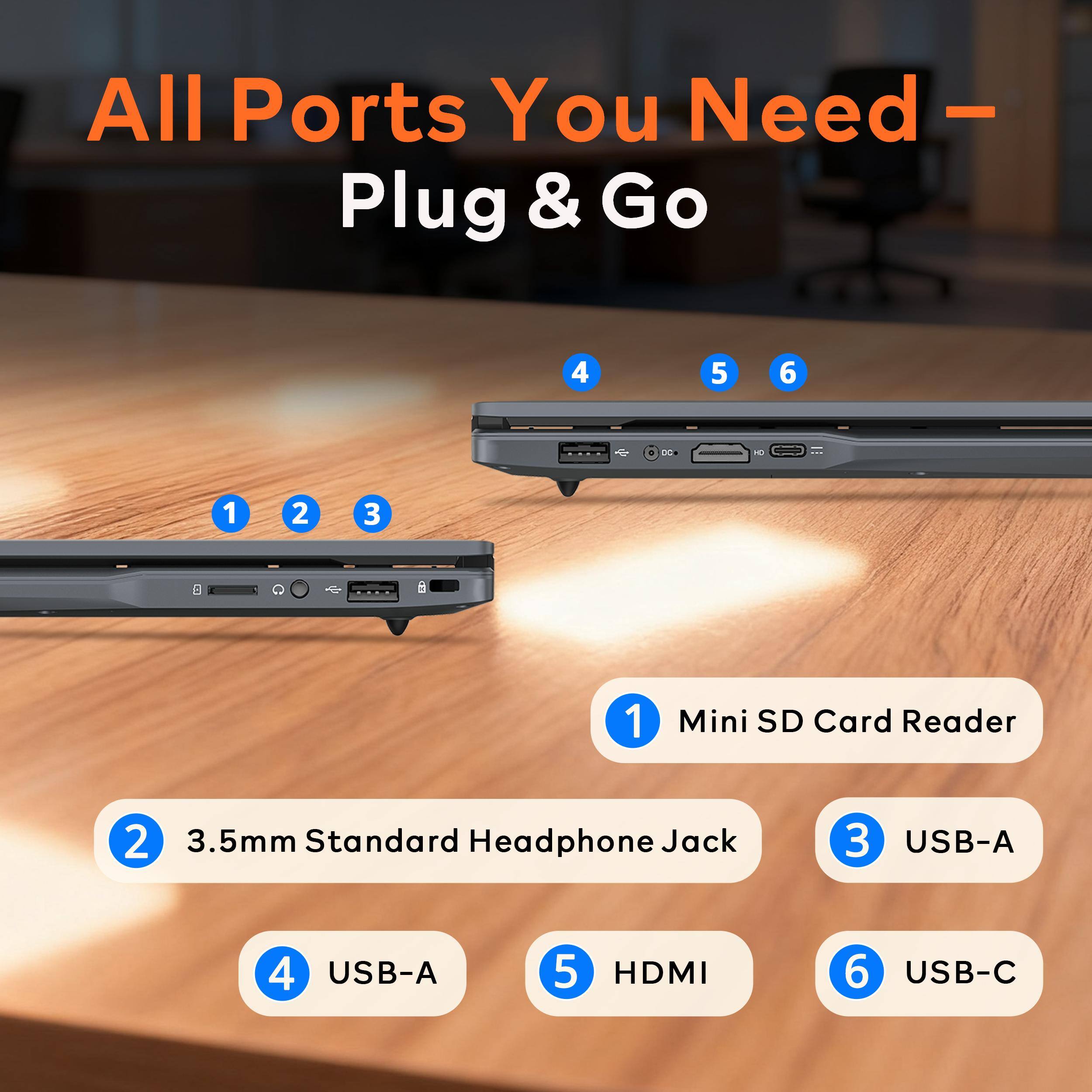All Ports You Need - Plug & Go

1. Mini SD Card Reader
2. 3.5mm Standard Headphone Jack
3. USB-A
4. USB-A
5. HDMI
6. USB-C