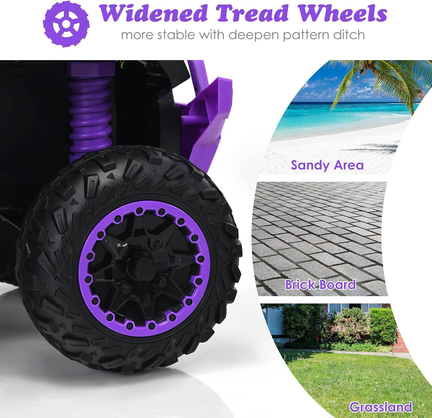 Widened Tread Wheels  
more stable with deepen pattern ditch  

Sandy Area  
Brick Board  
Grassland