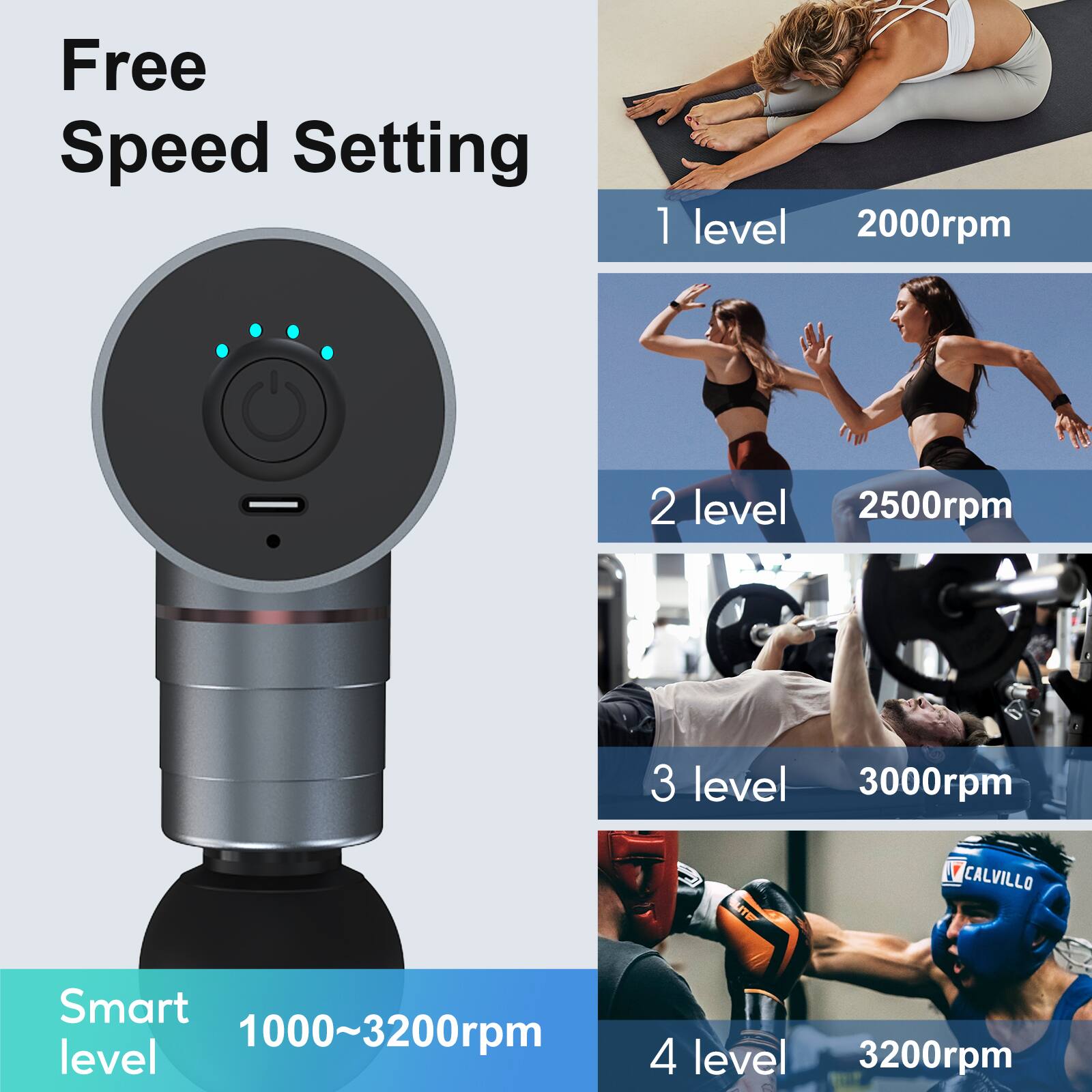 Free Speed Setting

1 level 2000rpm

2 level 2500rpm

3 level 3000rpm

4 level 3200rpm

Smart level 1000~3200rpm