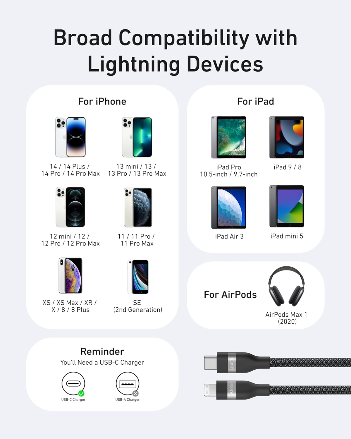 Broad Compatibility with Lightning Devices

For iPhone
- 14 / 14 Plus / 14 Pro / 14 Pro Max
- 13 mini / 13 / 13 Pro / 13 Pro Max
- 12 mini / 12 / 12 Pro / 12 Pro Max
- 11 / 11 Pro / 11 Pro Max
- XS / XS Max / XR / X / 8 / 8 Plus
- SE (2nd Generation)

For iPad
- iPad Pro 10.5-inch / 9.7-inch
- iPad 9 / 8
- iPad Air 3
- iPad mini 5

For AirPods
- AirPods Max 1 (2020)

Reminder
You'll Need a USB-C Charger
- USB-C Charger
- USB-A Charger

ANKE ANKER