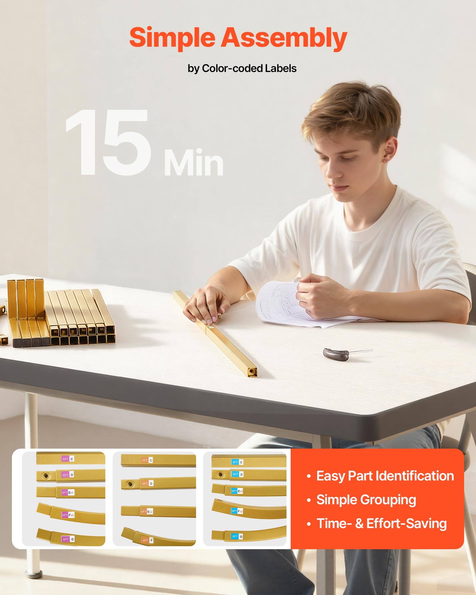Simple Assembly by Color-coded Labels  
15 Min  

- Easy Part Identification  
- Simple Grouping  
- Time- & Effort-Saving