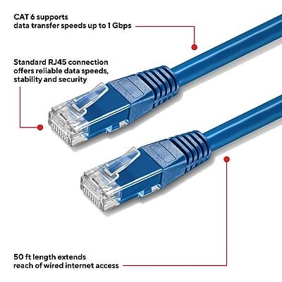 CAT 6 supports data transfer speeds up to 1 Gbps.  
Standard RJ45 connection offers reliable data speeds, stability, and security.  
50 ft length extends the reach of wired internet access.