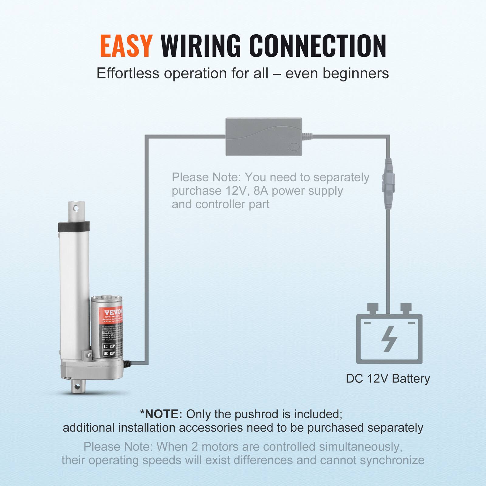 EASY WIRING CONNECTION  
Effortless operation for all – even beginners  

Please Note: You need to separately purchase 12V, 8A power supply and controller part  

*NOTE: Only the pushrod is included; additional installation accessories need to be purchased separately  

Please Note: When 2 motors are controlled simultaneously, their operating speeds will exist differences and cannot synchronize