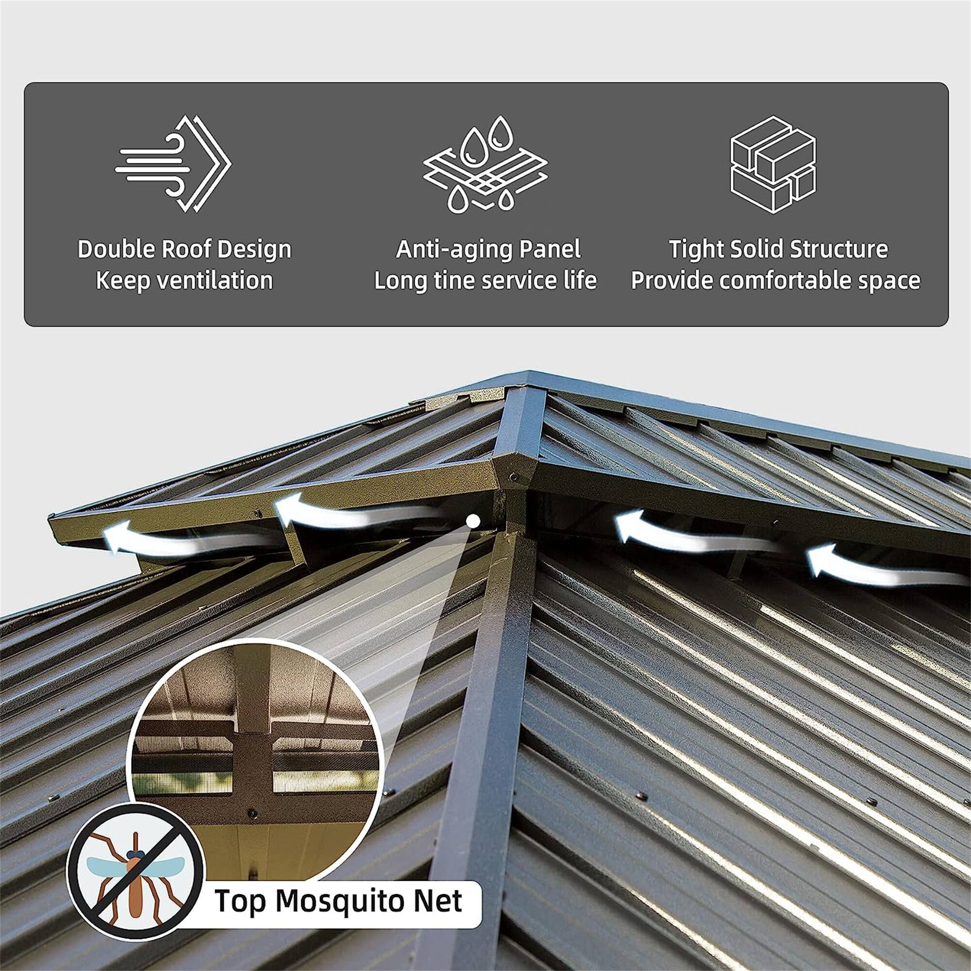 Double Roof Design  
Keep ventilation  
Anti-aging Panel  
Long time service life  
Tight Solid Structure  
Provide comfortable space  
Top Mosquito Net