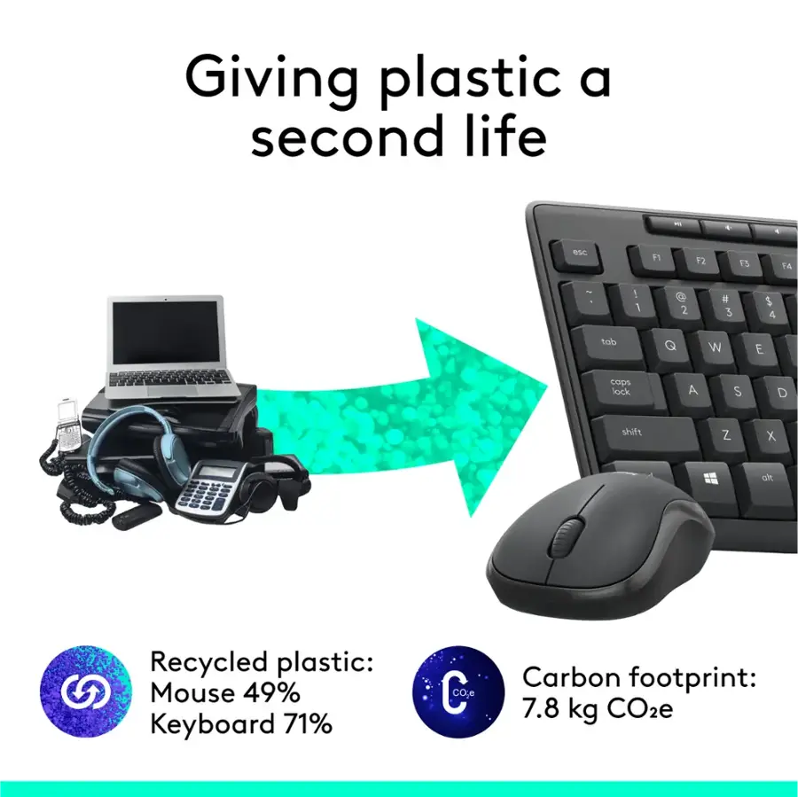 Giving Plastic a Second Life:

* Recycled plastic: Mouse 49% Keyboard 71%
* Carbon footprint: 7.8 kg CO2e