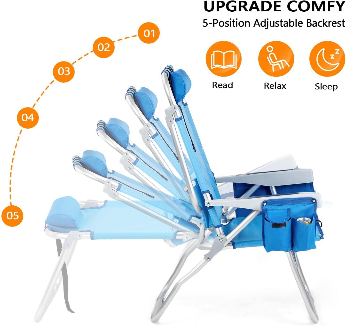 02 01 UPGRADE COMFY 5-Position Adjustable Backrest  
03 Read  
04 Relax  
05 Sleep