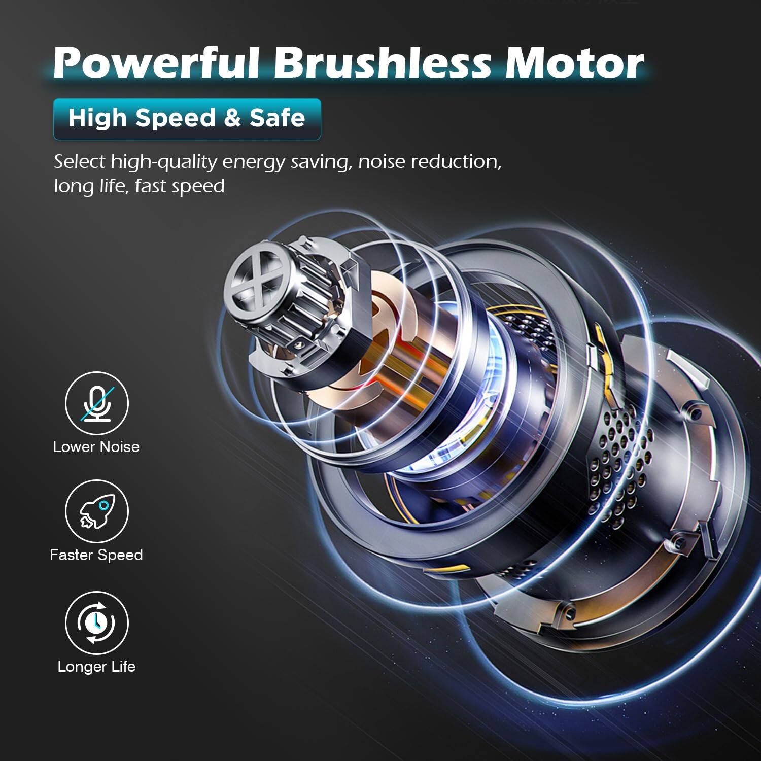 Powerful Brushless Motor

High Speed & Safe

Select high-quality energy saving, noise reduction, long life, fast speed

- Lower Noise
- Faster Speed
- Longer Life
