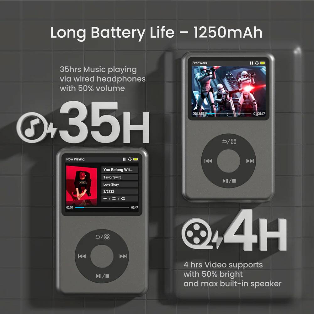 Long Battery Life - 1250mAh

35hrs Music playing via wired headphones with 50% volume
35H

Star Wars
00:13:34
01:05:47

You Belong Wit.. Taylor Swift Love Story
2/2132
02:54
05:47

4H
4 hrs Video supports with 50% bright and max built-in speaker