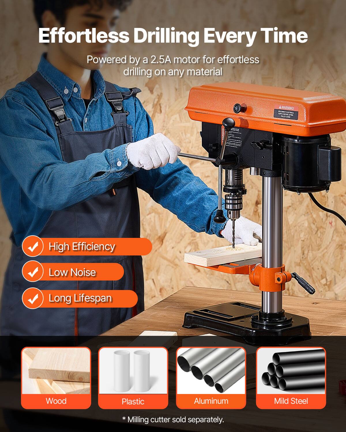 Effortless Drilling Every Time  
Powered by a 2.5A motor for effortless drilling on any material  

A WARNING! IEA High Efficiency Low Noise Long Lifespan  

Wood Plastic Aluminum Mild Steel  

*Milling cutter sold separately.