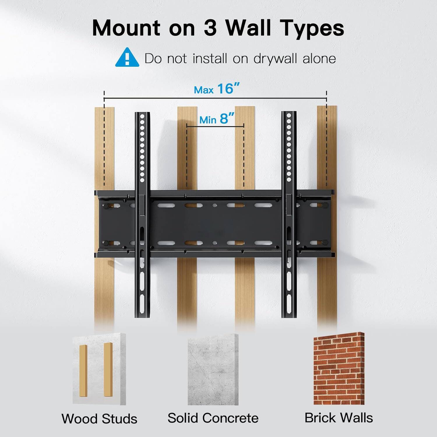 Mount on 3 Wall Types  
Do not install on drywall alone  
Max 16"  
Min 8"  
Wood Studs  
Solid Concrete  
Brick Walls
