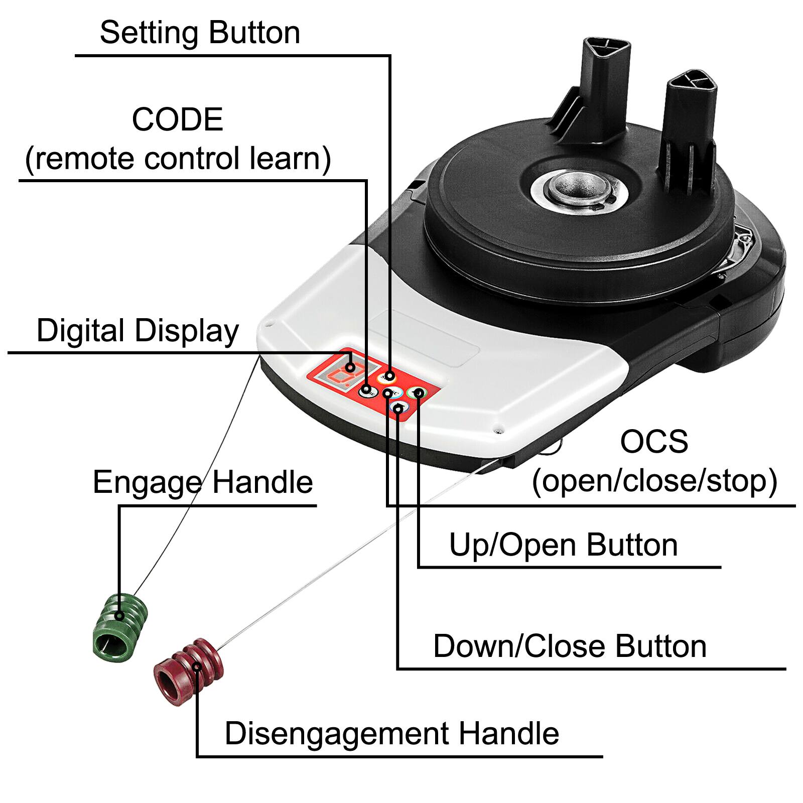 Setting Button  
CODE (remote control learn)  
Digital Display  
Engage Handle  
OCs (open/close/stop)  
Up/Open Button  
Down/Close Button  
Disengagement Handle