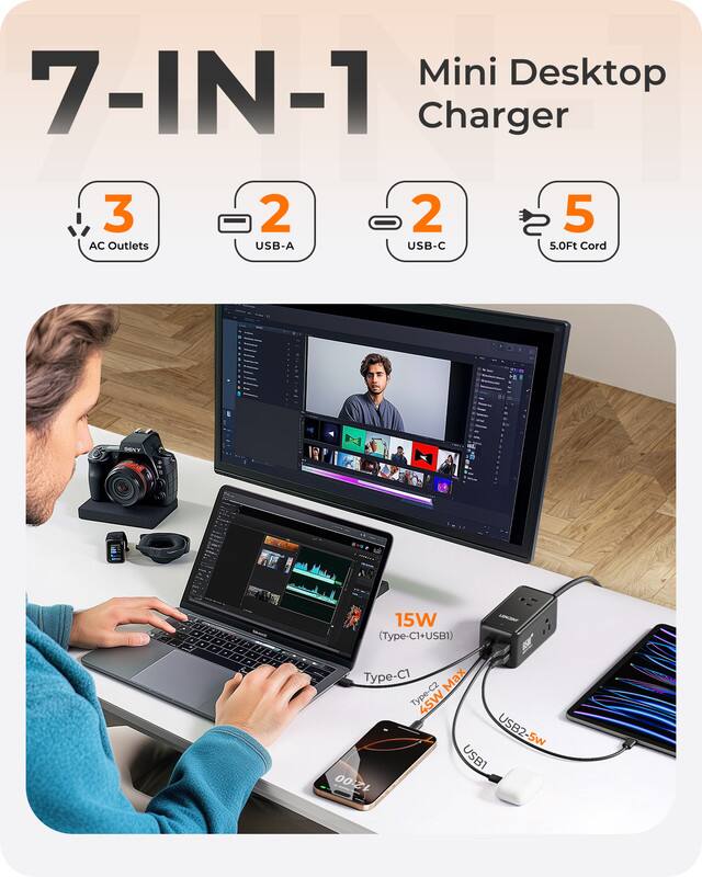 Mini Desktop 7-IN-1 Charger  
3 AC Outlets  
2 USB-A  
2 USB-C  
5.0Ft Cord  
15W (Type-C1+USB1)  
Type-C1 Max 45W  
USB2-5W