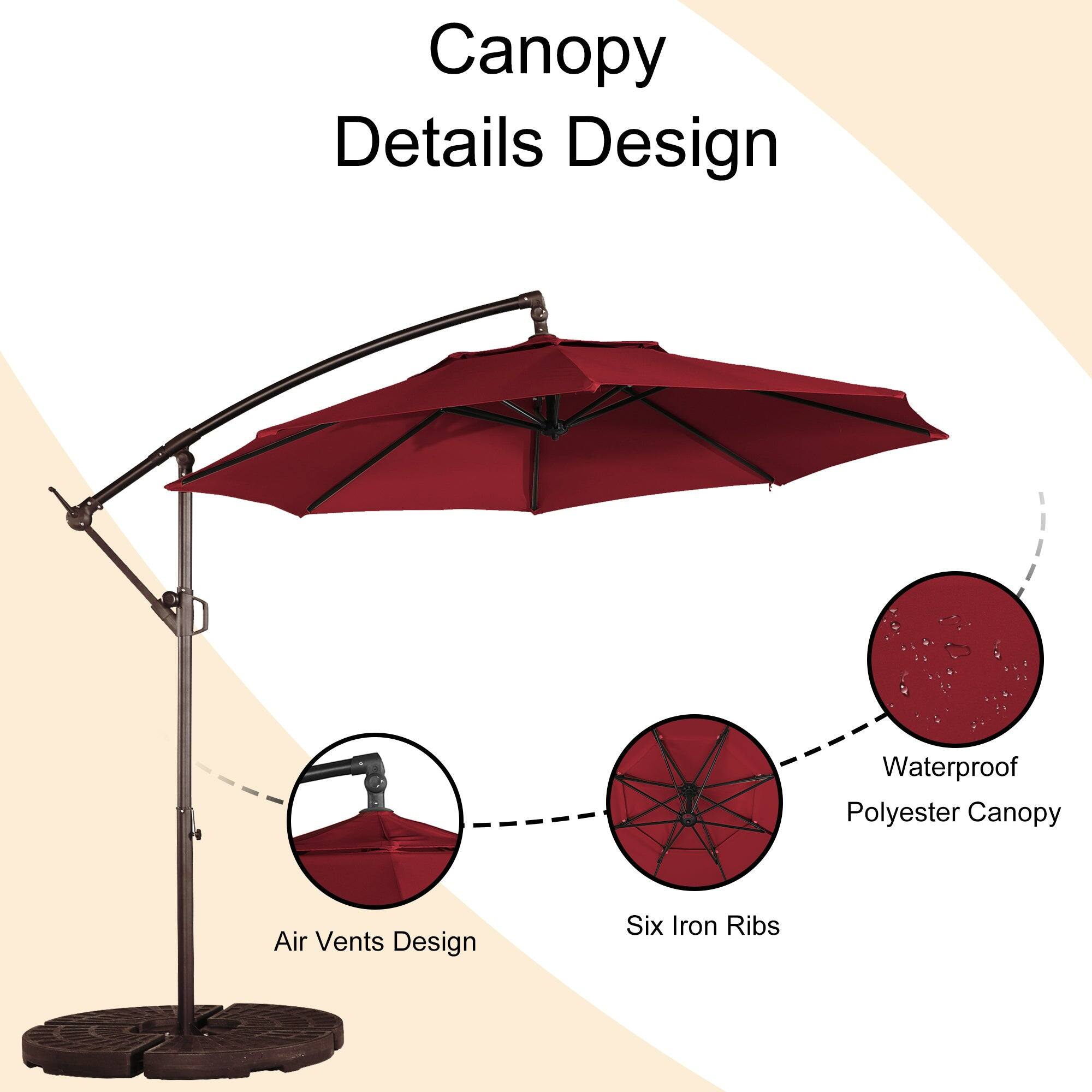 Canopy Details Design  
Waterproof Polyester Canopy  
Air Vents Design  
Six Iron Ribs
