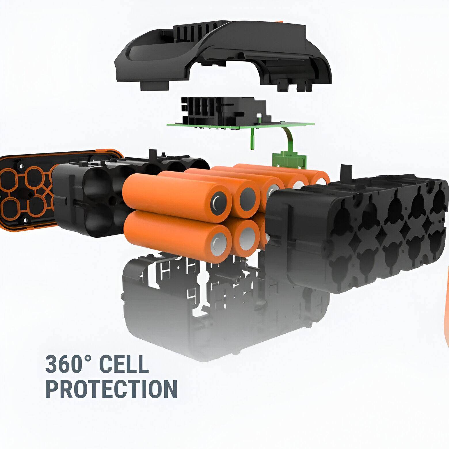 360 Cell Protection
