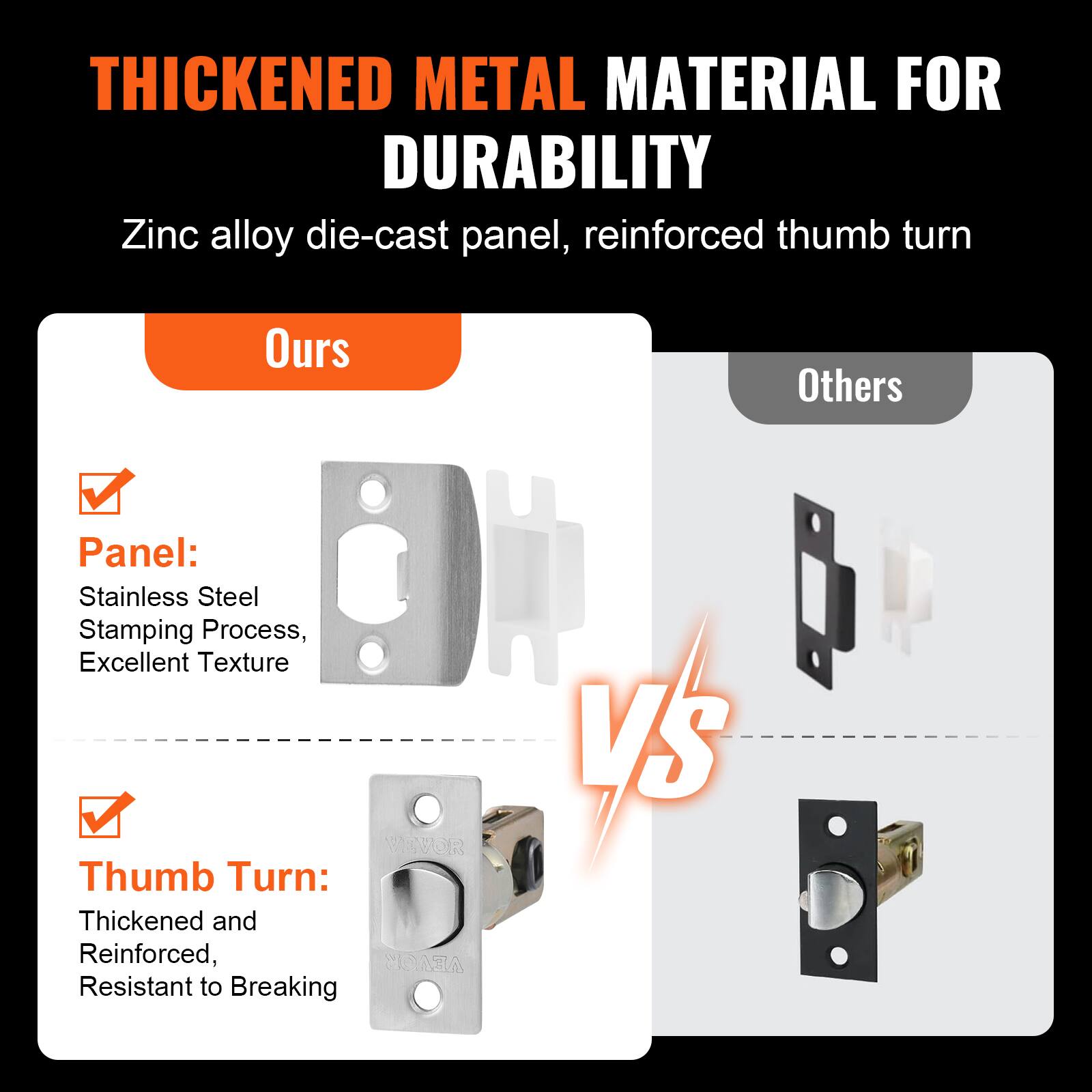 THICKENED METAL MATERIAL FOR DURABILITY

Zinc alloy die-cast panel, reinforced thumb turn

Ours

Panel:
Stainless Steel Stamping Process, Excellent Texture

Thumb Turn:
Thickened and Reinforced, Resistant to Breaking

vs

Others