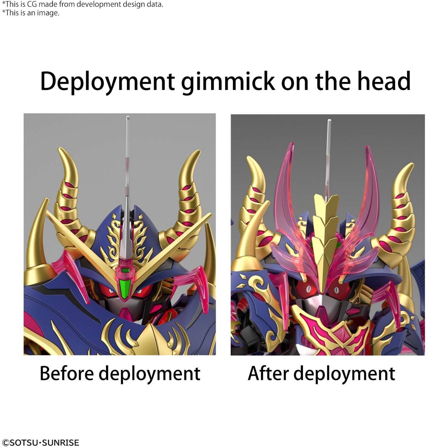*This is CG made from development design data.  
*This is an image.  

Deployment gimmick on the head  

Before deployment  
After deployment  

©SOTSU·SUNRISE