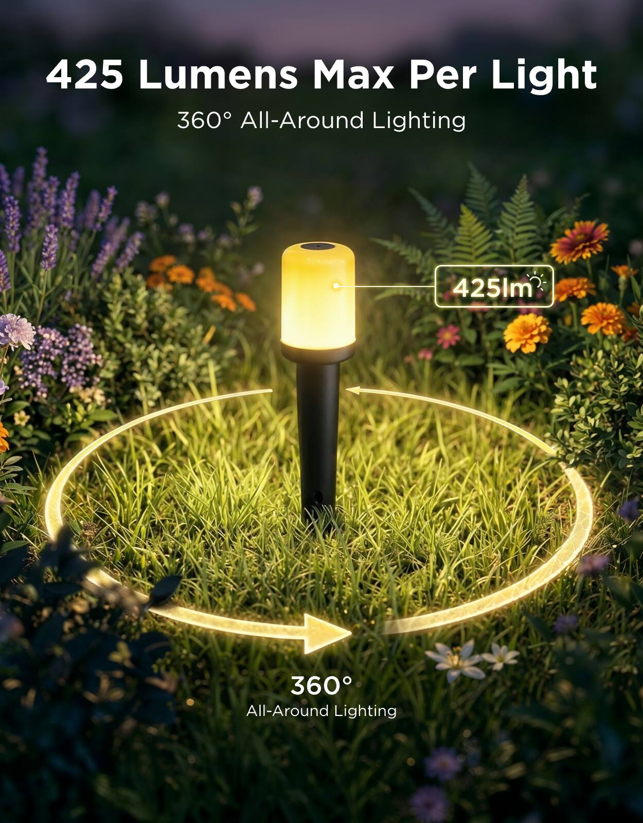 425 Lumens Max Per Light  
360° All-Around Lighting  
425lm  
360° All-Around Lighting