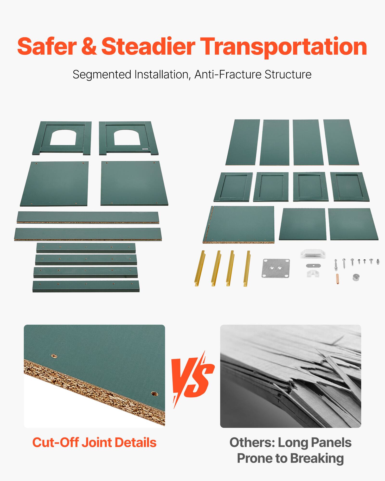 Safer & Steadier Transportation  
Segmented Installation, Anti-Fracture Structure  

Cut-Off Joint Details  

Others: Long Panels Prone to Breaking