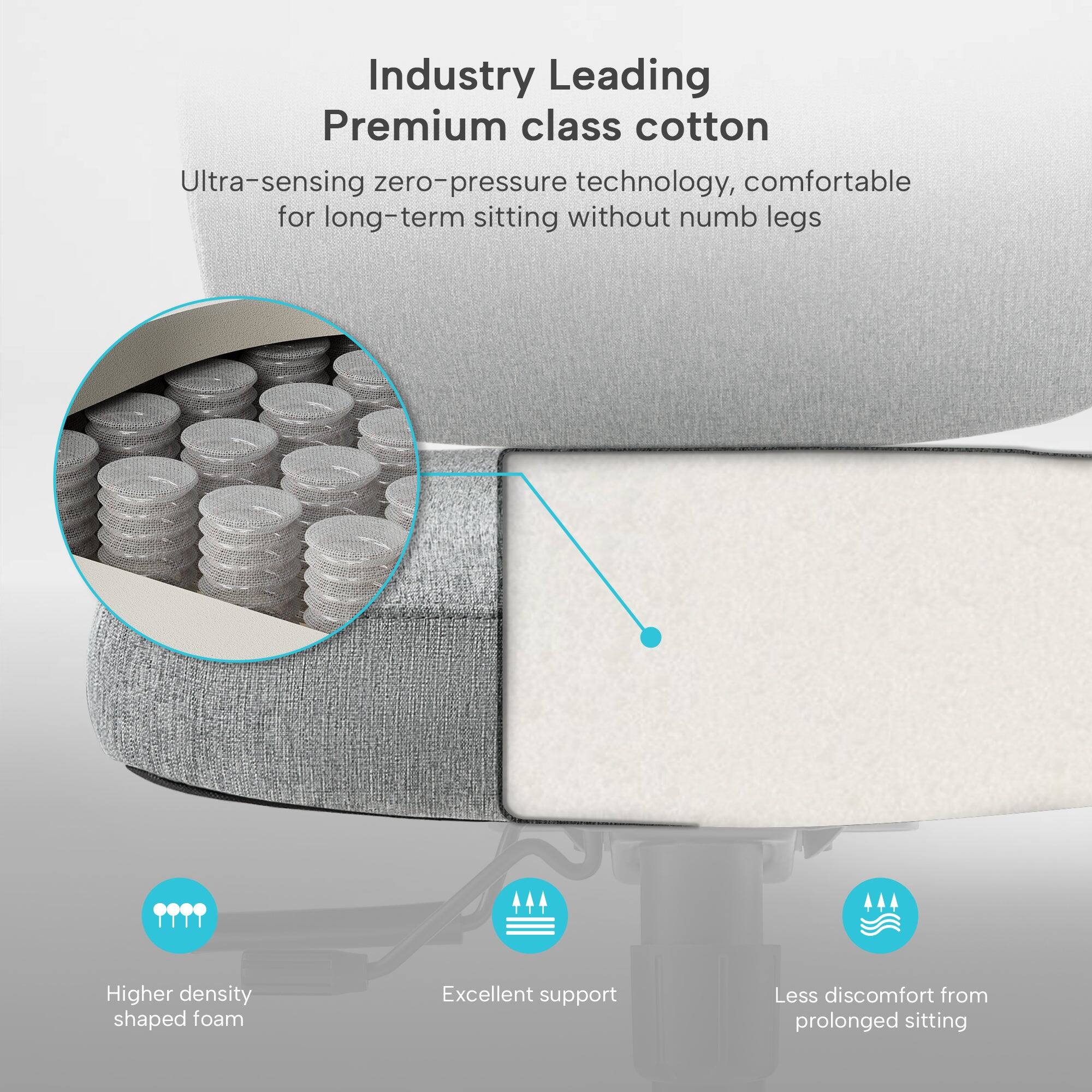 Industry Leading Premium class cotton  
Ultra-sensing zero-pressure technology, comfortable for long-term sitting without numb legs  
Higher density shaped foam  
Excellent support  
Less discomfort from prolonged sitting