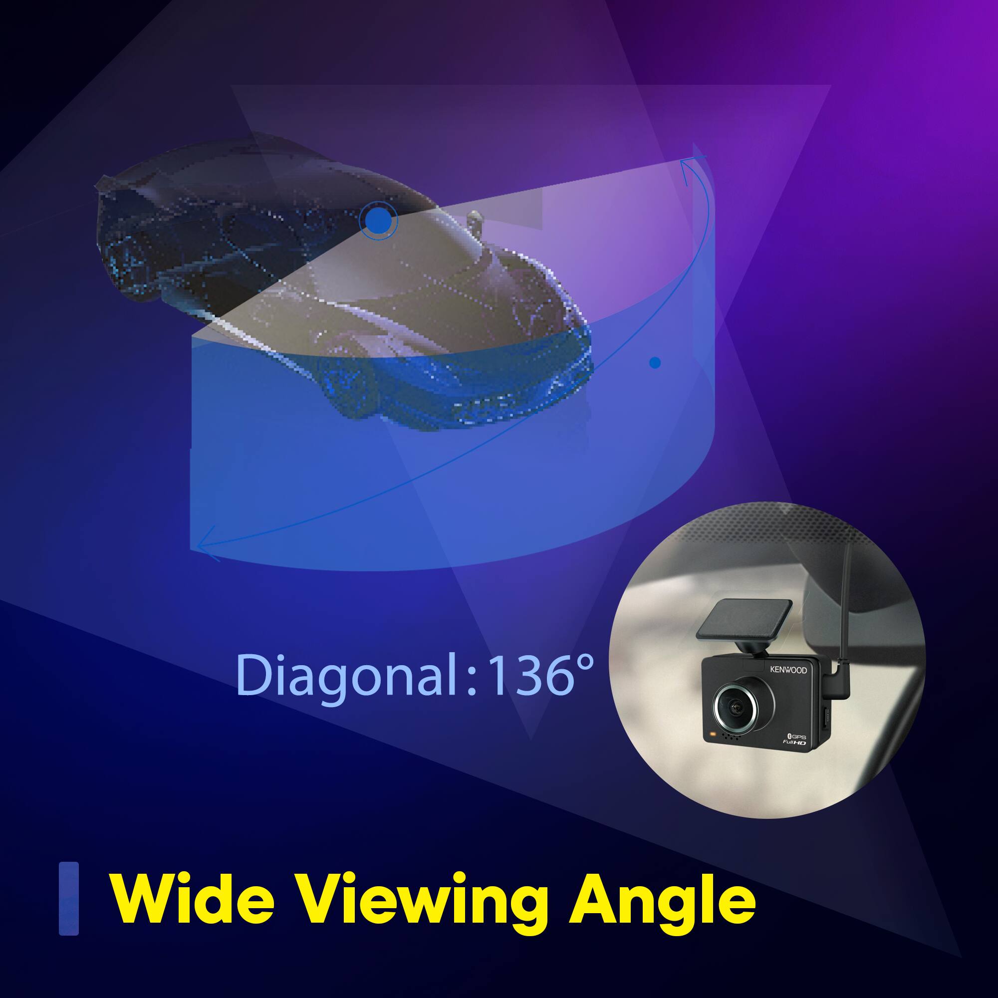 Diagonal: 136°  
Wide Viewing Angle