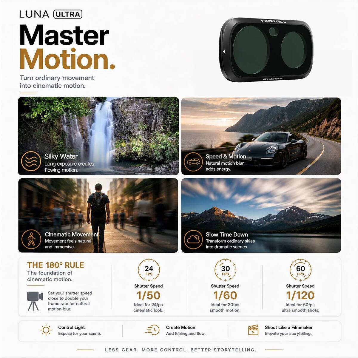 LUNA ULTRA Master Motion.  
Turn ordinary movement into cinematic motion.  

FAREWELL Silky Water  
Long exposure creates flowing motion.  

Speed & Motion  
Natural motion blur adds energy.  

Cinematic Movement  
Movement feels natural and immersive.  

Slow Time Down  
Transform ordinary skies into dramatic scenes.  

THE 180° RULE  
The foundation of cinematic motion.  
Set your shutter speed close to double your frame rate for natural motion blur.  

24 FPS + Shutter Speed 1/50  
Ideal for 24fps cinematic look.  

30 FPS Shutter Speed 1/60  
Ideal for 30fps smooth motion.  

60 FPS Shutter Speed 1/120  
Ideal for 60fps ultra smooth shots.  

Control Light  
Expose for your scene.  

Create Motion  
Add feeling and flow.  

Shoot Like a Filmmaker  
Elevate your storytelling.  

LESS GEAR. MORE CONTROL. BETTER STORYTELLING.