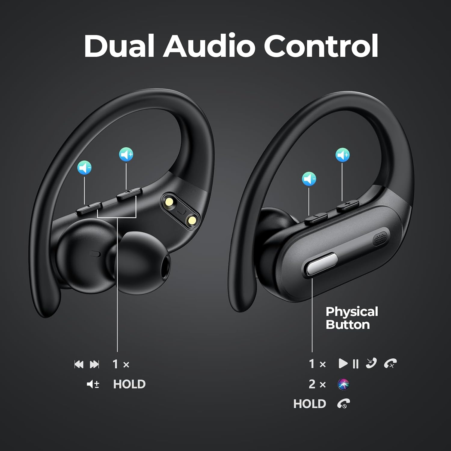 Dual Audio Control

Physical Button

1 x PLAY/PAUSE
2 x HOLD

1 x
HOLD