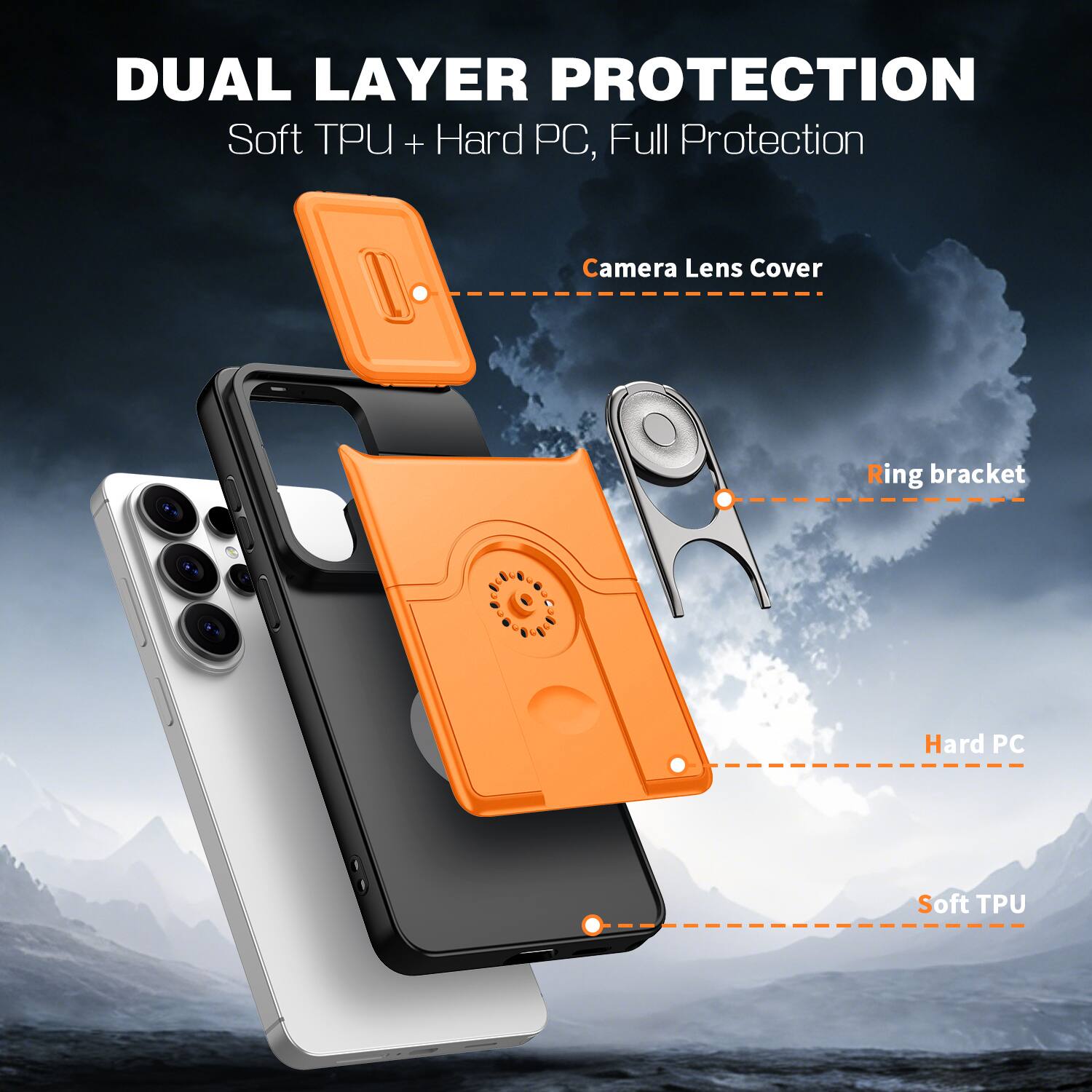 DUAL LAYER PROTECTION  
Soft TPU + Hard PC, Full Protection  
1 Camera Lens Cover  
Ring bracket  
Hard PC  
Soft TPU
