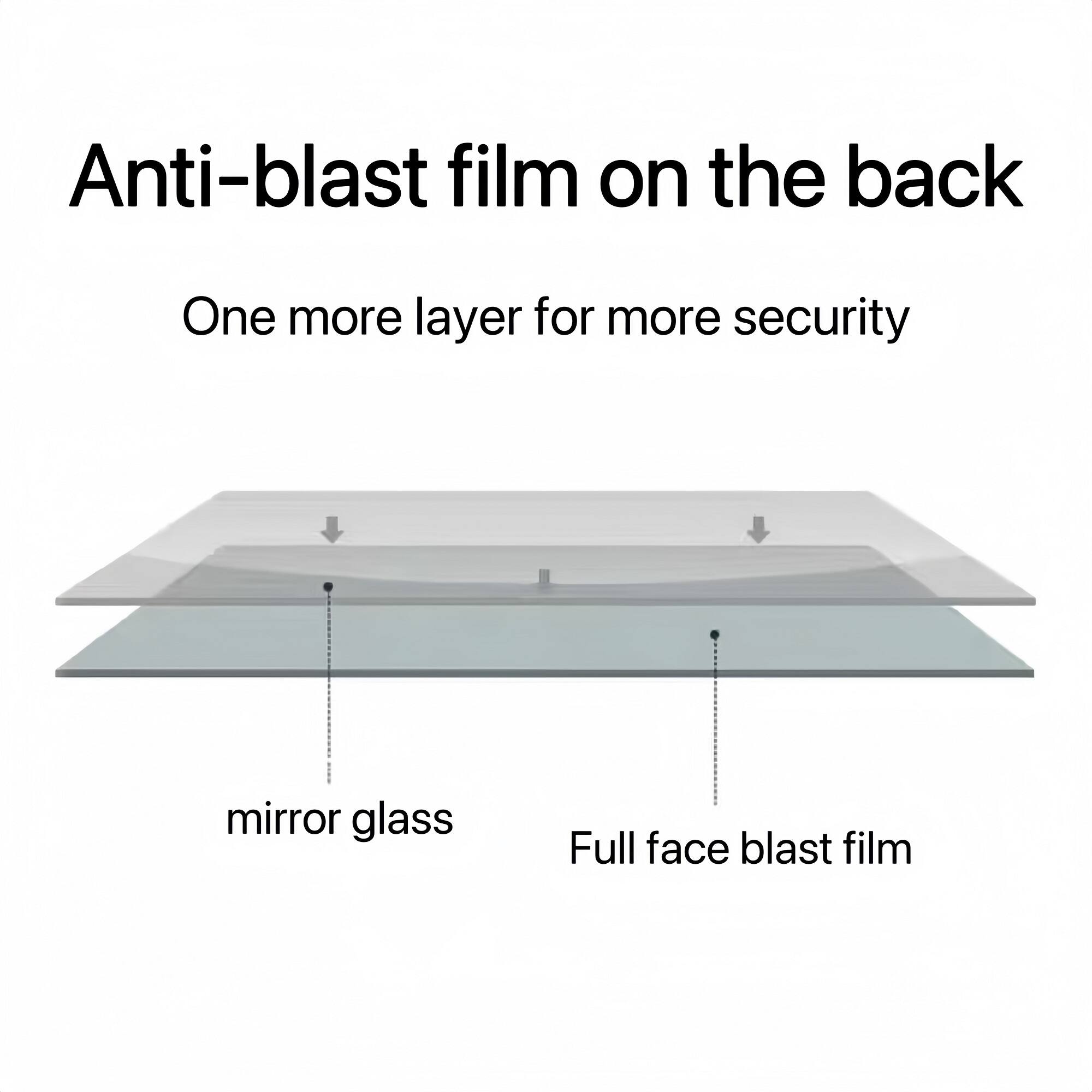 Anti-blast film on the back  
One more layer for more security  

mirror glass  
Full face blast film