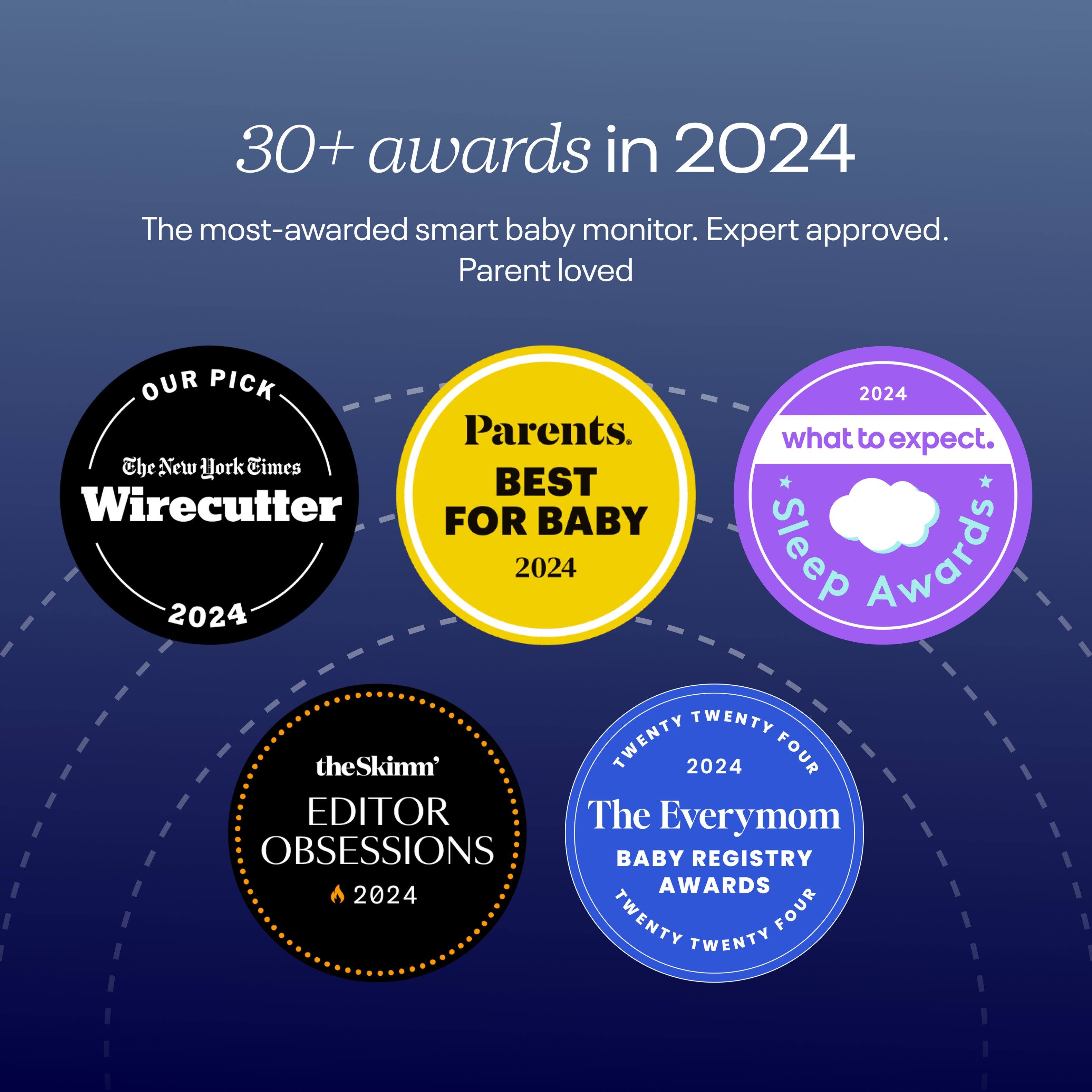 The image features a group of awards for a smart baby monitor. The monitor has received 30+ awards in 2024, making it the most-awarded smart baby monitor. It has been expert-approved and loved by parents. The monitor is also featured in the New York Times' "Best Wirecutter for Baby" list and has won the Sleep Awards in 2024. Additionally, it has been recognized by theSkimm and The Everymom, earning it a spot on their "Editor's Obsessions" and "Baby Registry Awards" lists, respectively.