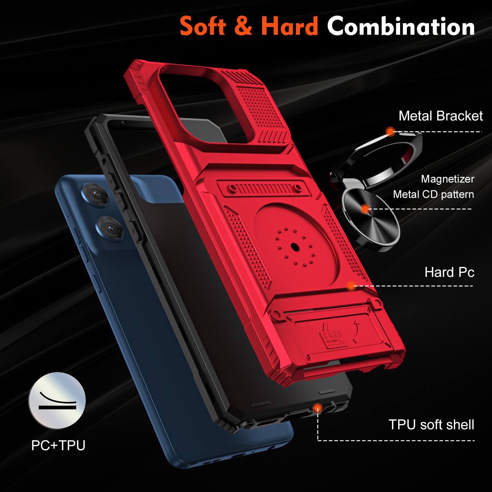 Soft & Hard Combination  
Metal Bracket  
Magnetizer  
Metal CD pattern  
Hard Pc  
PC+TPU  
TPU soft shell