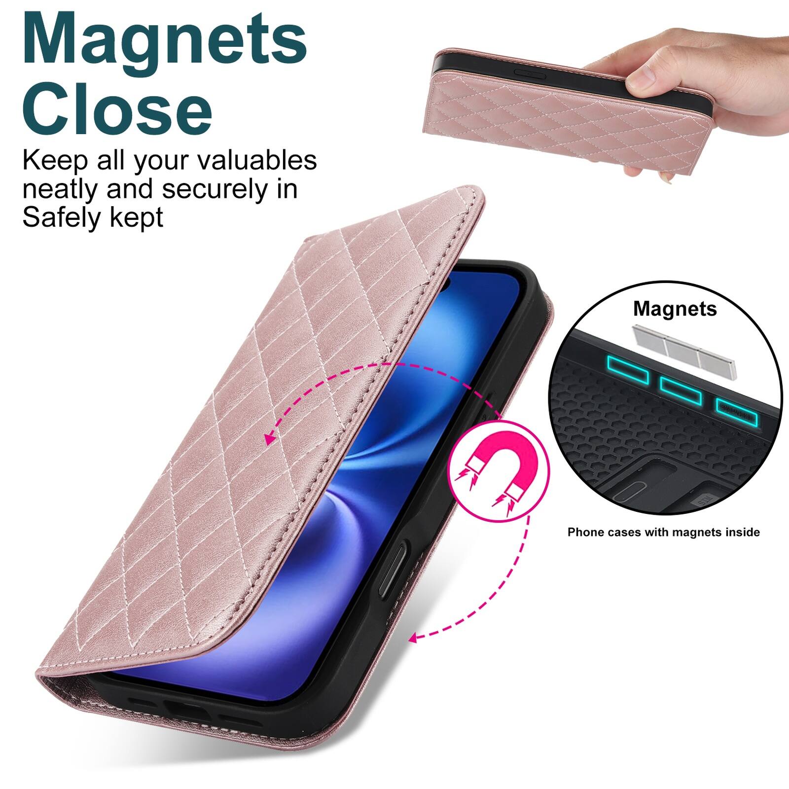 Magnets Close  
Keep all your valuables neatly and securely in Safely kept  
Magnets  
Phone cases with magnets inside