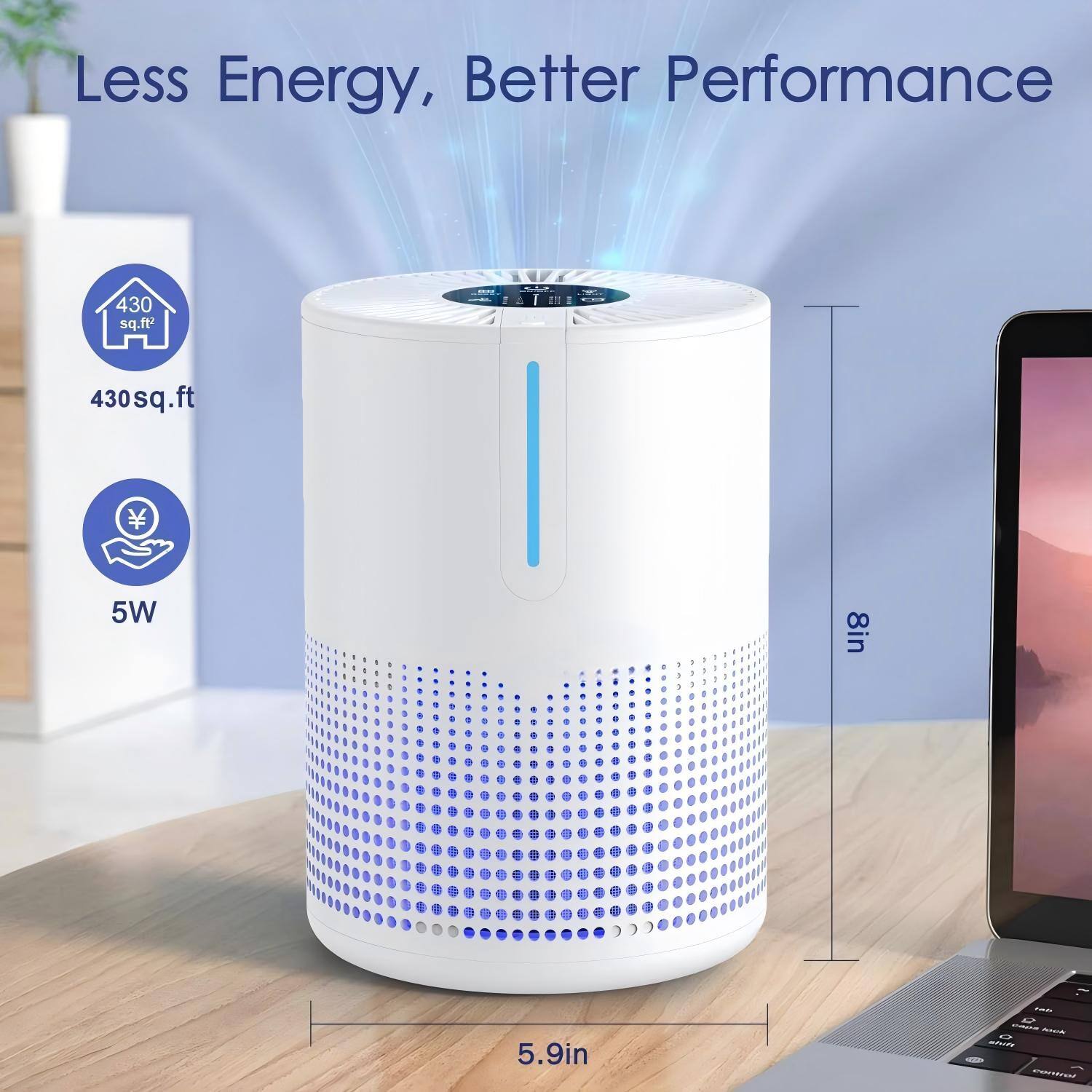 Less Energy, Better Performance

430 sq.ft

5W

8in

5.9in