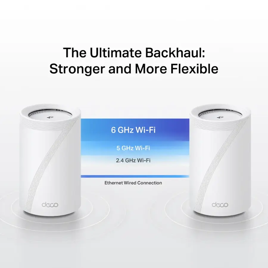 TP Link Deco 7 Pro BE14000 Tri Band Wi Fi 7 Whole Home Mesh Router ...