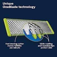 Unique OneBlade technology

Fast moving cutter moves 12000x per minute

Glide coating and rounded tips protect skin