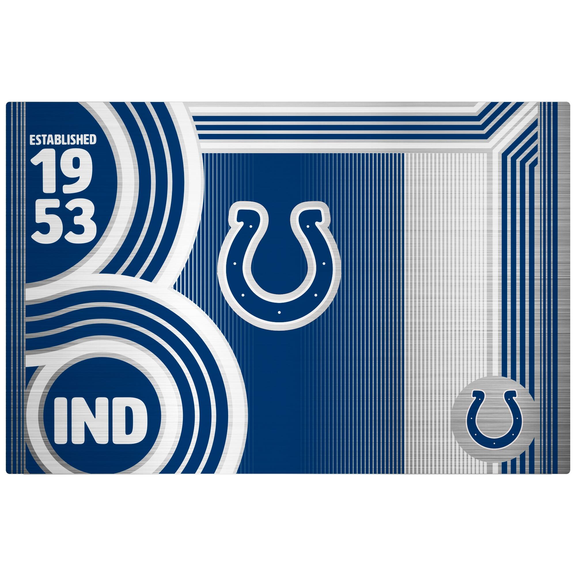 ESTABLISHED 1953  
IND