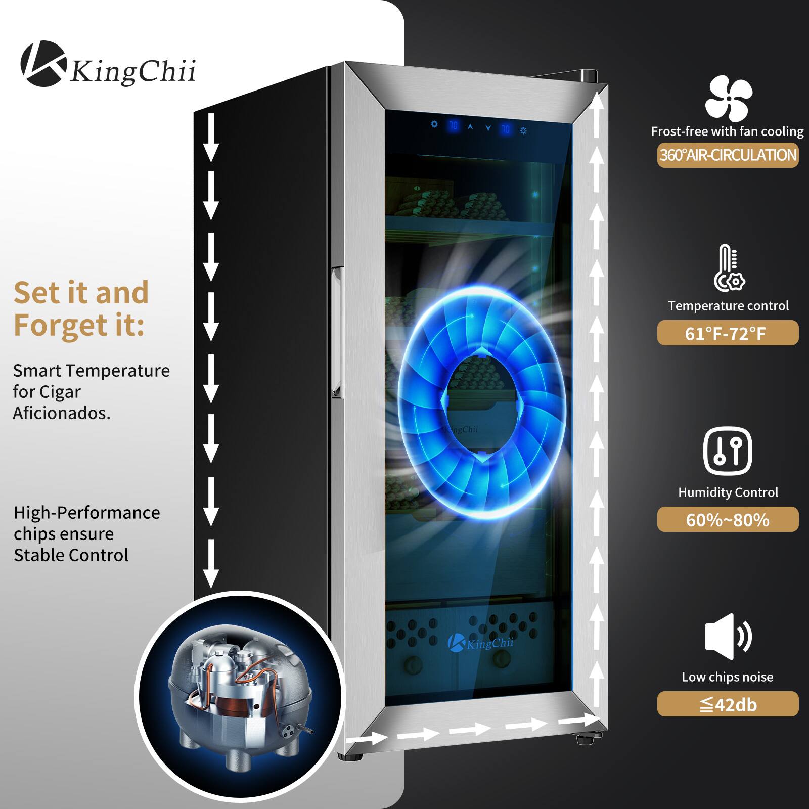 KingChii E A Frost-free with fan cooling 360° AIR-CIRCULATION

Set it and Forget it: Smart Temperature for Cigar Aficionados.

High-Performance chips ensure Stable Control

Temperature control: 61°F-72°F

Humidity Control: 60%-80%

Low chips noise: ≤42dB