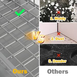 1. Moldy  
2. Dust  
3. Dander  

Ours  
Others