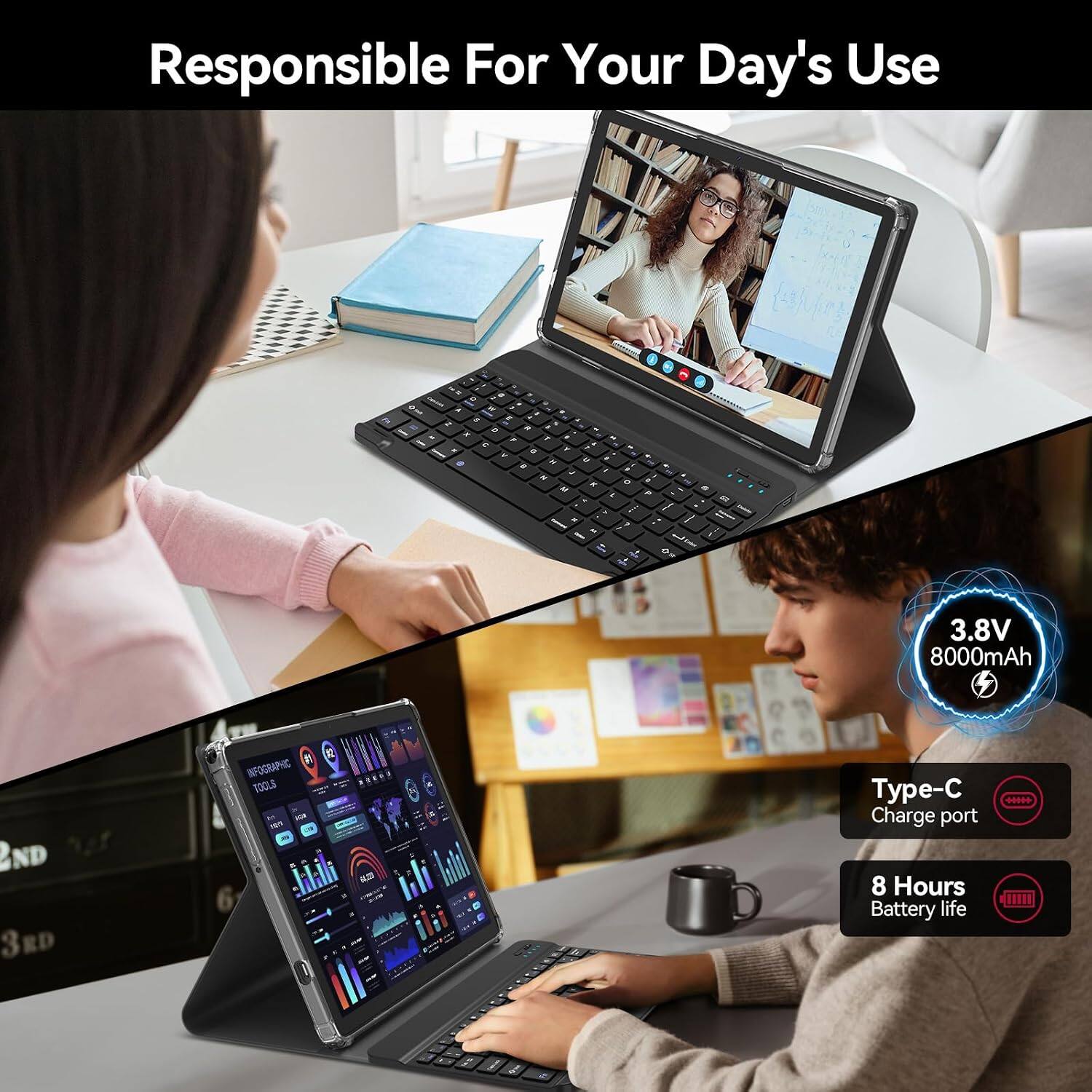 Responsible For Your Day's Use

3.8V 8000mAh

Type-C Charge port

8 Hours Battery life