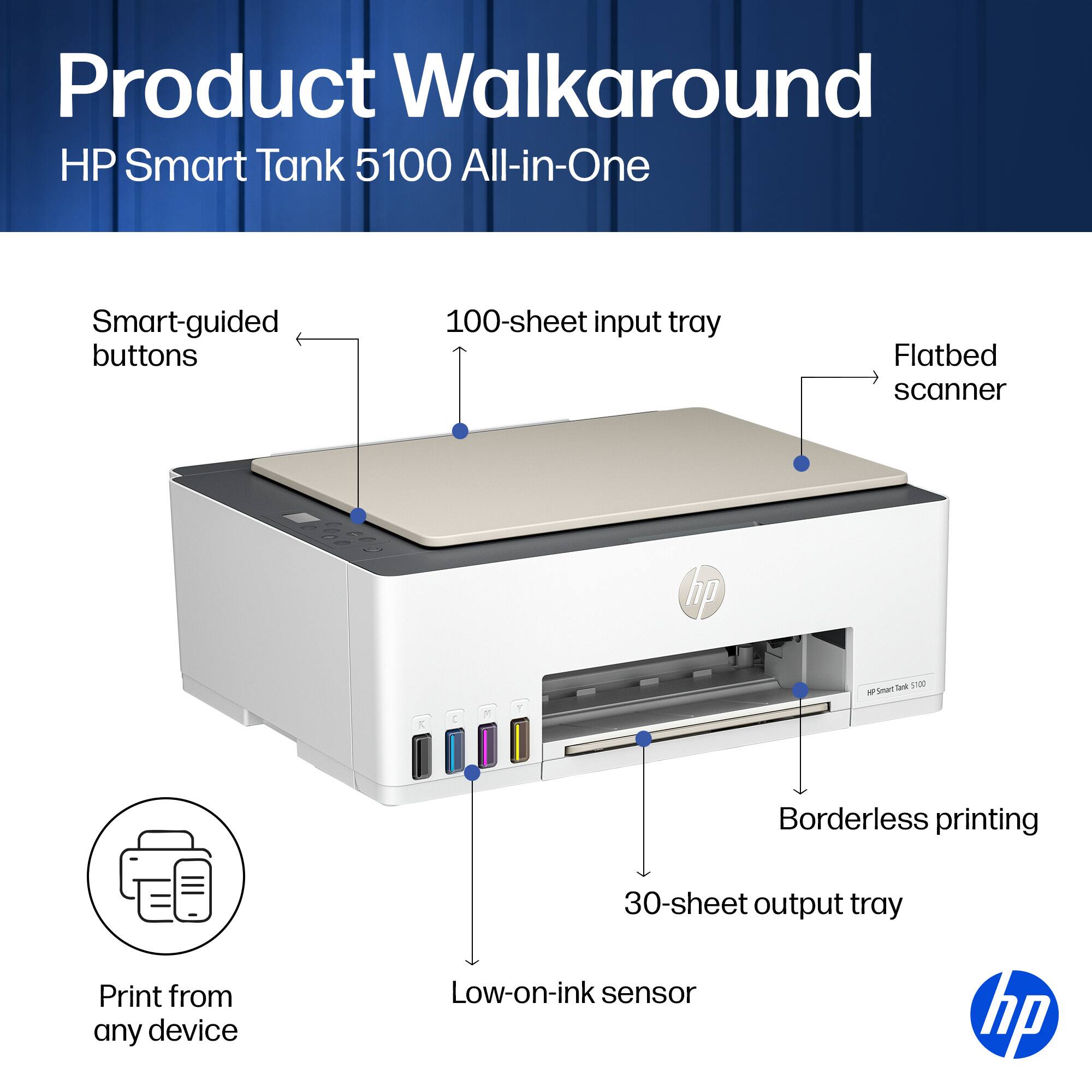 Product Walkaround HP Smart Tank 5100 All-in-One

- Smart-guided buttons
- 100-sheet input tray
- Flatbed scanner
- Borderless printing
- 30-sheet output tray
- Low-on-ink sensor
- Print from any device