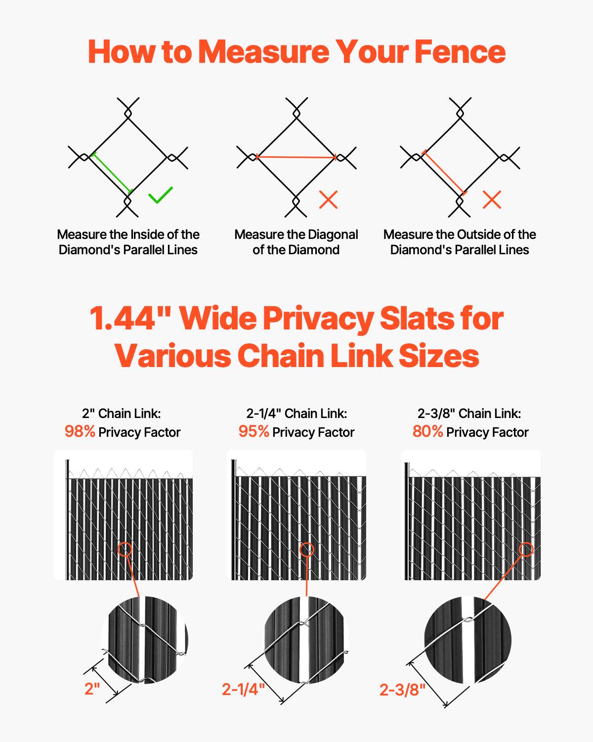 How to Measure Your Fence

- Measure the Inside of the Diamond's Parallel Lines
- Measure the Diagonal of the Diamond
- Measure the Outside of the Diamond's Parallel Lines

1.44" Wide Privacy Slats for Various Chain Link Sizes

- 2" Chain Link: 98% Privacy Factor
- 2-1/4" Chain Link: 95% Privacy Factor
- 2-3/8" Chain Link: 80% Privacy Factor