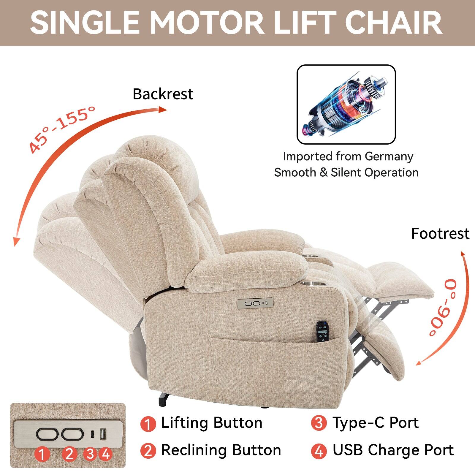SINGLE MOTOR LIFT CHAIR

- Backrest: 45°-155°
- Footrest: 0°-90°
- Imported from Germany
- Smooth & Silent Operation

Buttons:
1. Lifting Button
2. Reclining Button
3. Type-C Port
4. USB Charge Port