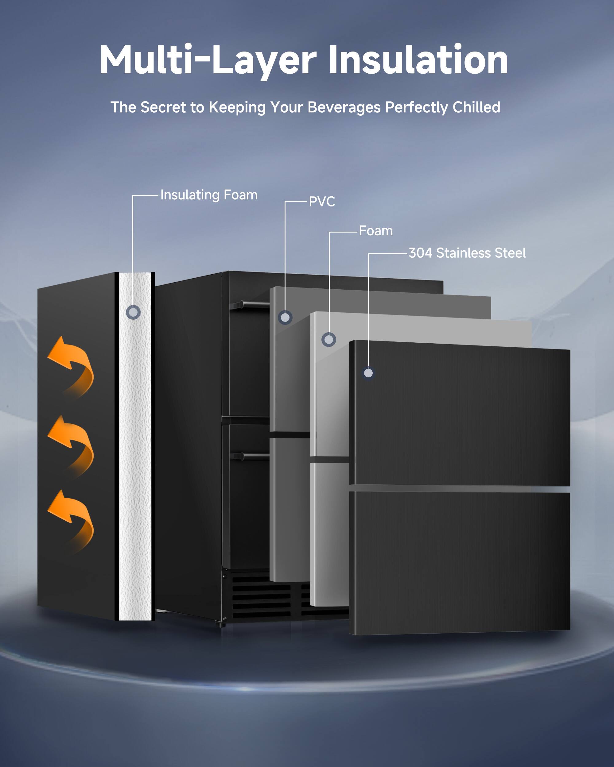 Multi-Layer Insulation  
The Secret to Keeping Your Beverages Perfectly Chilled  

- Insulating Foam  
- PVC  
- Foam  
- 304 Stainless Steel