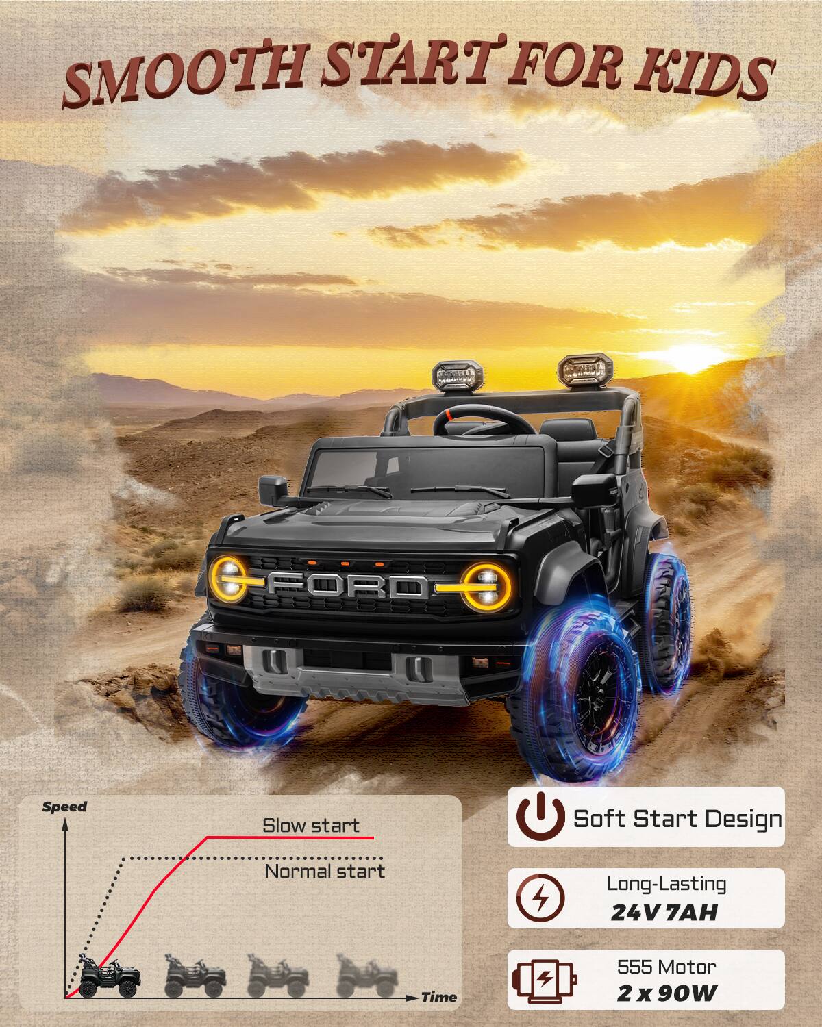 SMOOTH START FOR KIDS

FORD

Speed
Slow start
Normal start
Time

Soft Start Design

Long-Lasting
24V 7AH

555 Motor
2 x 90W