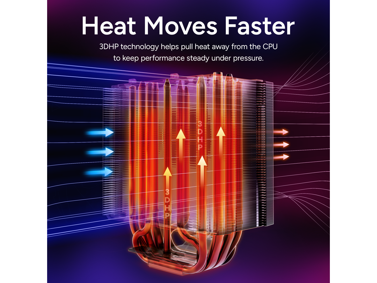 Heat Moves Faster  
3DHP technology helps pull heat away from the CPU to keep performance steady under pressure.