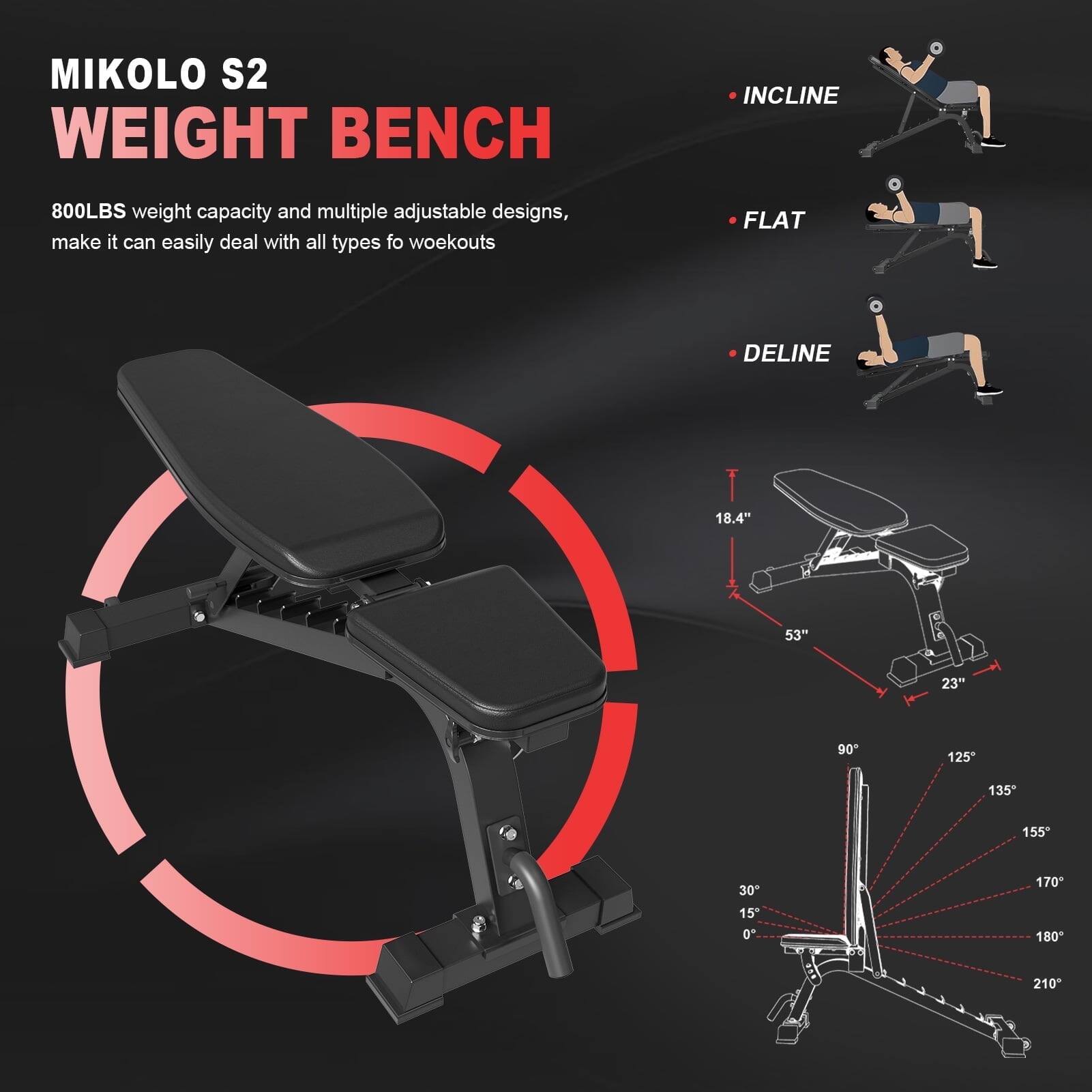 MIKOLO S2 WEIGHT BENCH
INCLINE
800LBS weight capacity and multiple adjustable designs, make it can easily deal with all types of workouts
FLAT
DELINE
18.4" 53" 23"
90° 125° 135° 155° 30° 170° 15° 0° 180° 210°